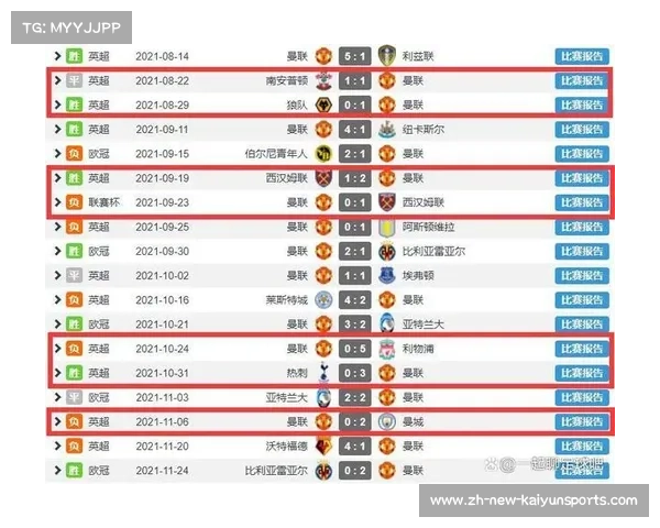 曼联官网赛程解析